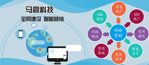 網絡推廣技術推廣 馬贏科技視角下的趨勢解析